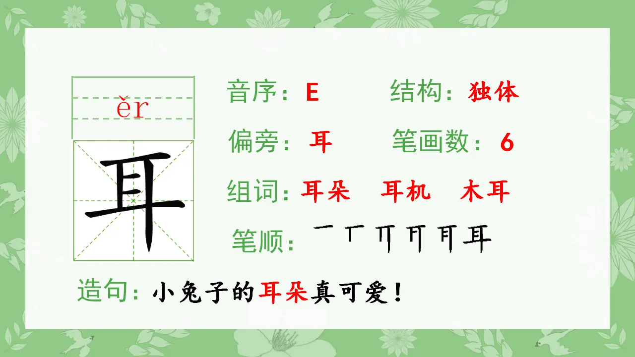 识字3  口耳目（课件4）_04.webp