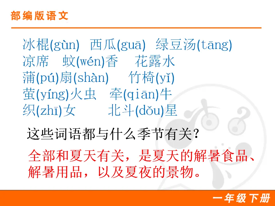 语文园地六（课件1）_02.webp