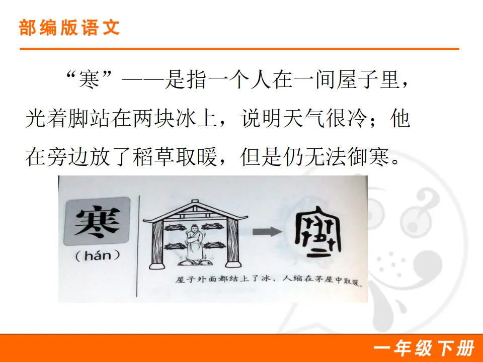 识字6 古对今（课件1）_04.webp