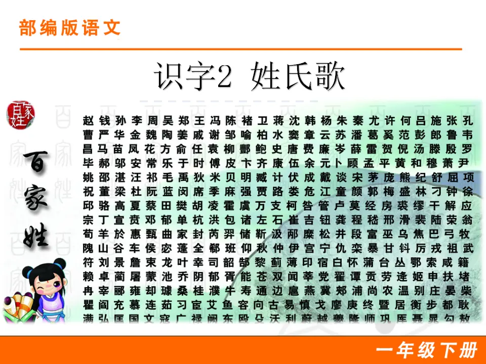 识字2 姓氏歌（课件1）_01.webp