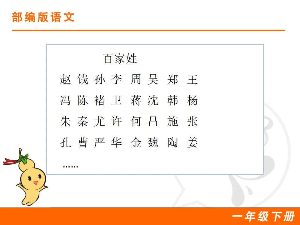 识字2 姓氏歌（课件1）_03.webp