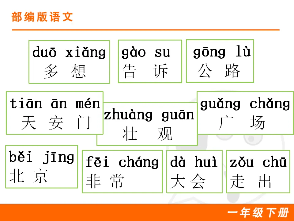 2 我多想去看看（课件1）_04.webp