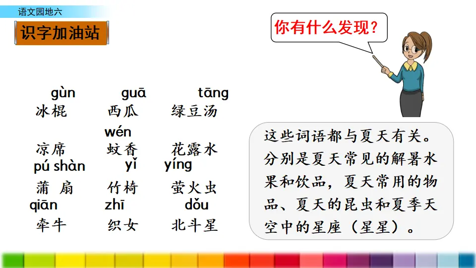 语文园地六（课件3）_02.webp