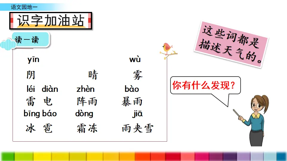 语文园地一（课件3）_02.webp