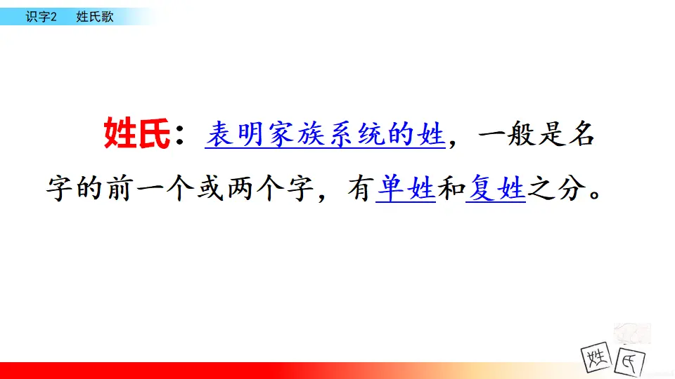 识字2 姓氏歌（课件3）_03.webp