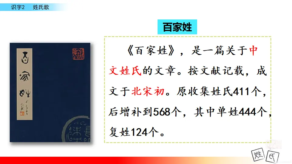 识字2 姓氏歌（课件3）_04.webp