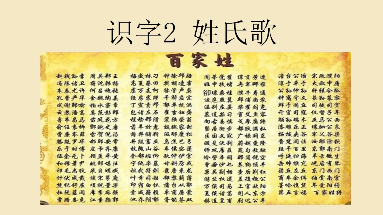 识字2 姓氏歌（课件4）_02.webp