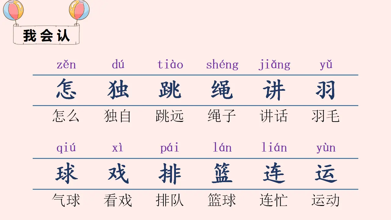 7 怎么都快乐（课件4）_05.webp