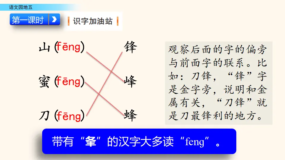 语文园地五（课件2）_03.webp