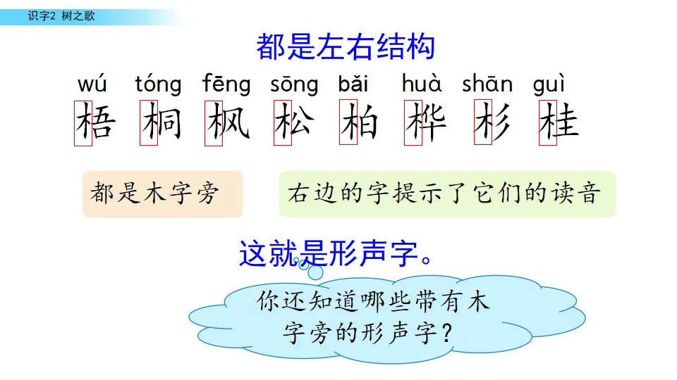 识字2 树之歌（课件2）_05.webp