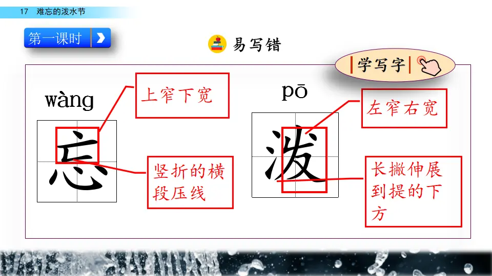 17 难忘的泼水节（课件2）_03.webp