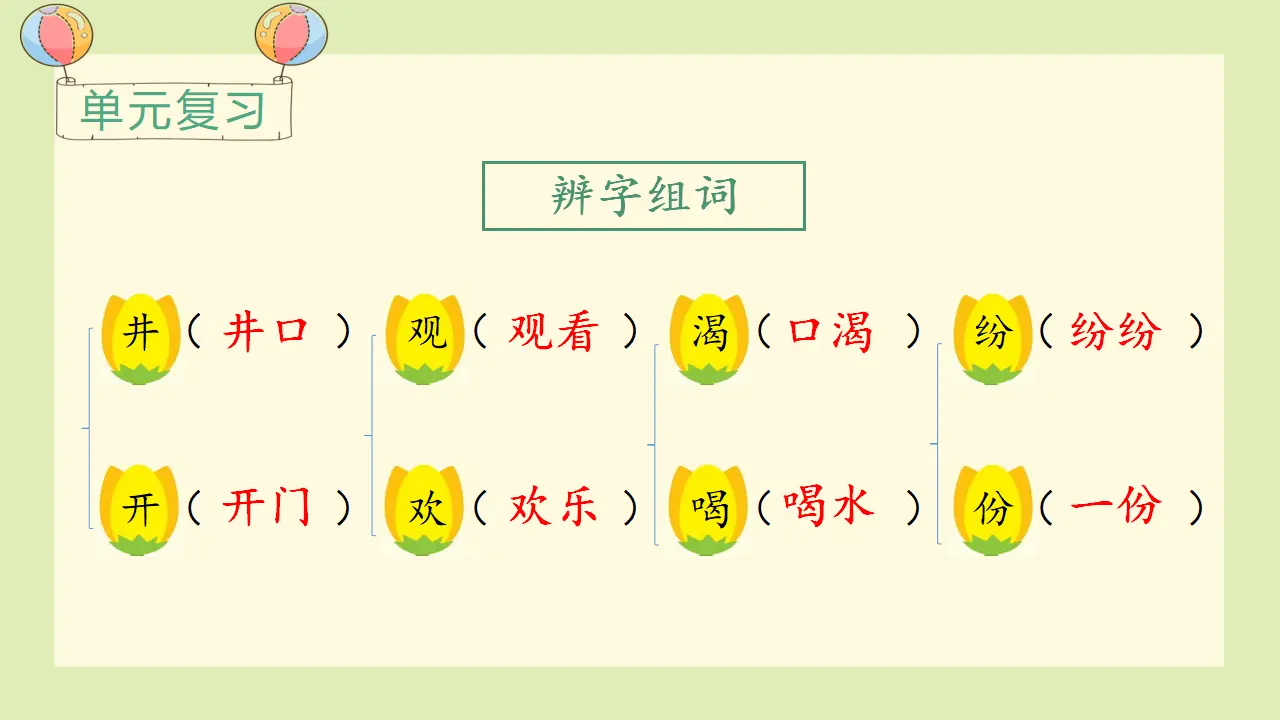 语文园地五（课件3）_01.webp