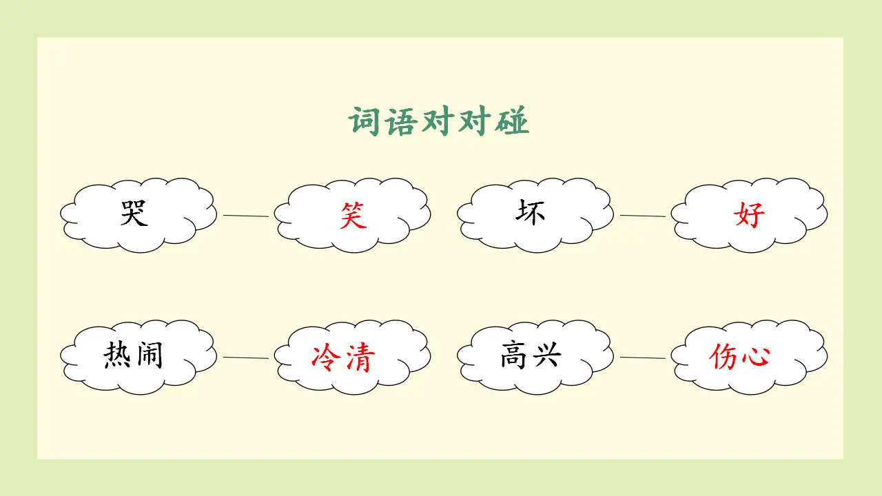 语文园地三（课件3）_03.webp