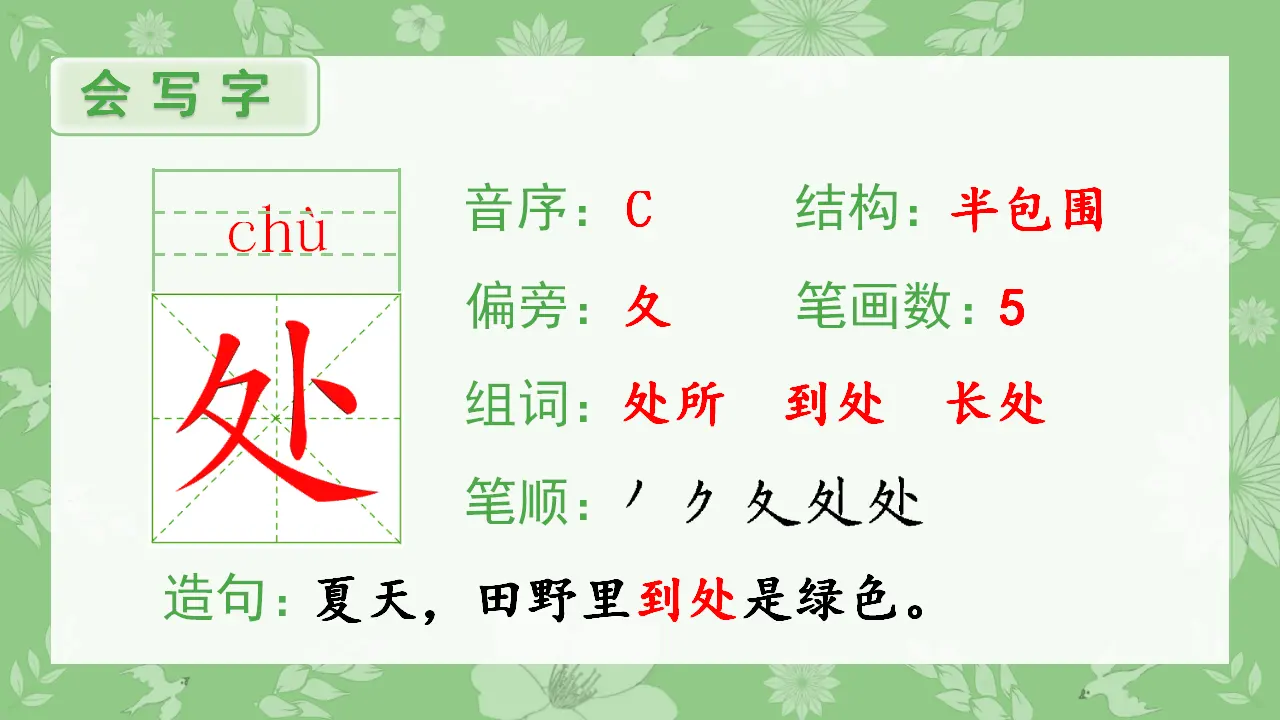 识字1  场景歌（课件4）_02.webp