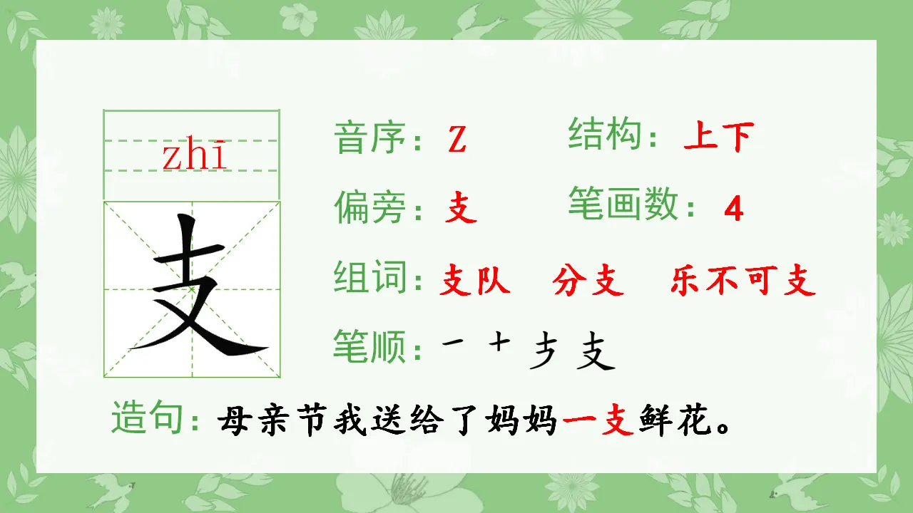 6.一封信（课件4）_05.webp