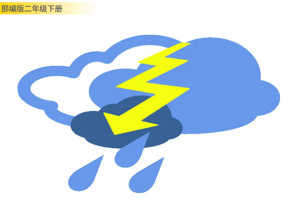 雷雨（课件1）_02.webp