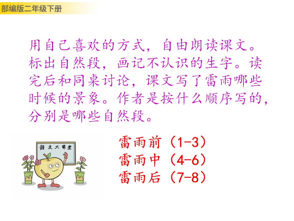 雷雨（课件1）_03.webp