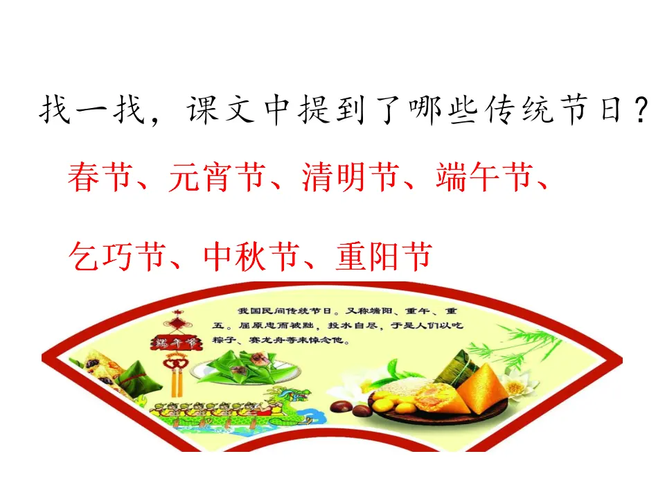 识字2《传统节日》（课件1）_04.webp