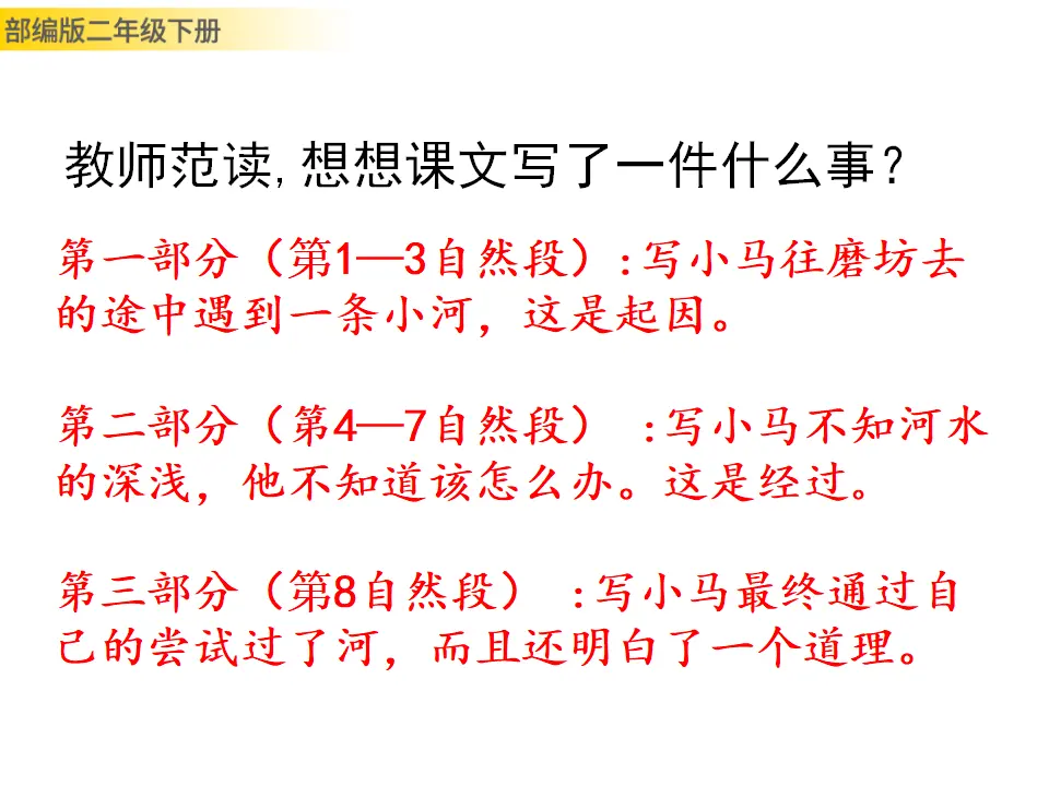 小马过河（课件1）_05.webp