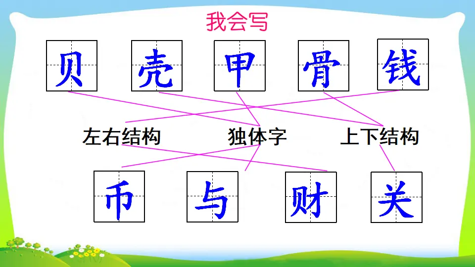 识字3 “贝”的故事（课件2）_05.webp