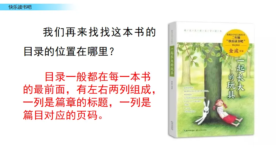 快乐读书吧（课件3）_05.webp