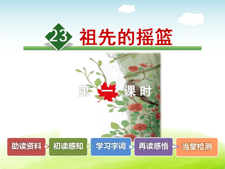 23.祖先的摇篮【第1课时】（课件4）_02.webp