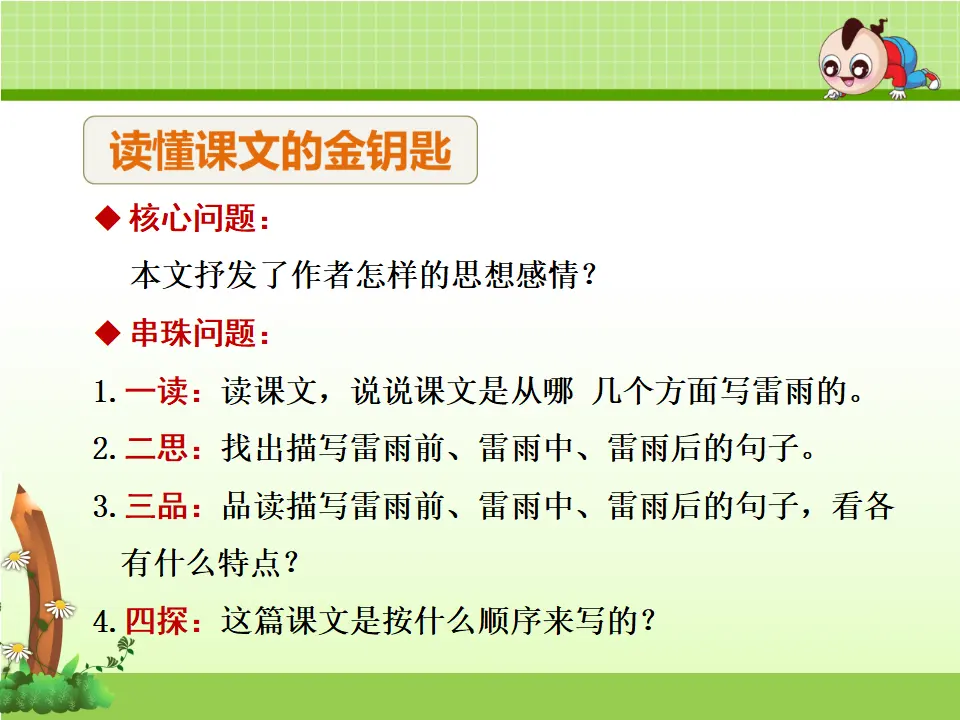 16.雷雨【第2课时】（课件4）_04.webp