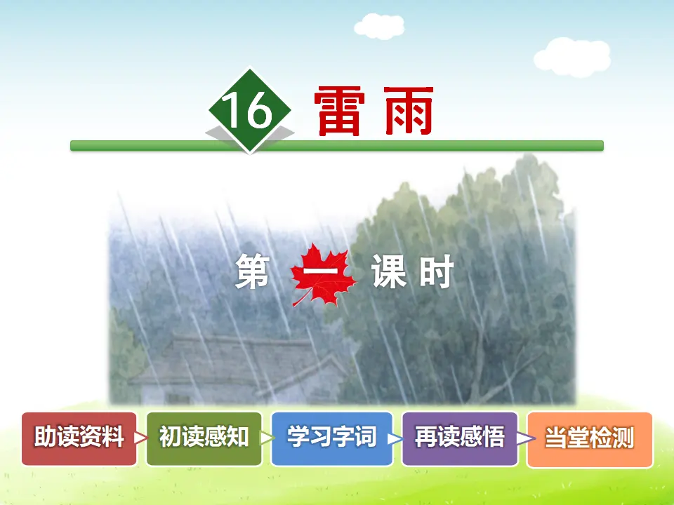 16.雷雨【第1课时】（课件4）_02.webp