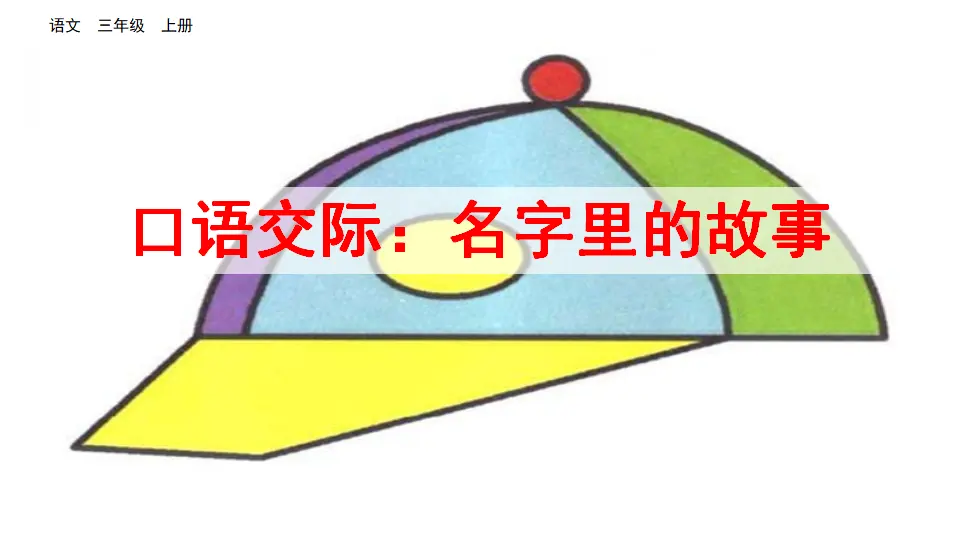 口语交际：名字里的故事（课件2）_01.webp