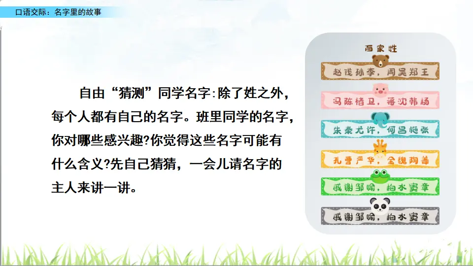 口语交际：名字里的故事（课件2）_03.webp