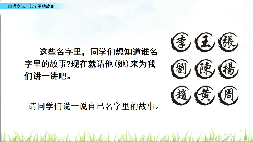 口语交际：名字里的故事（课件2）_04.webp