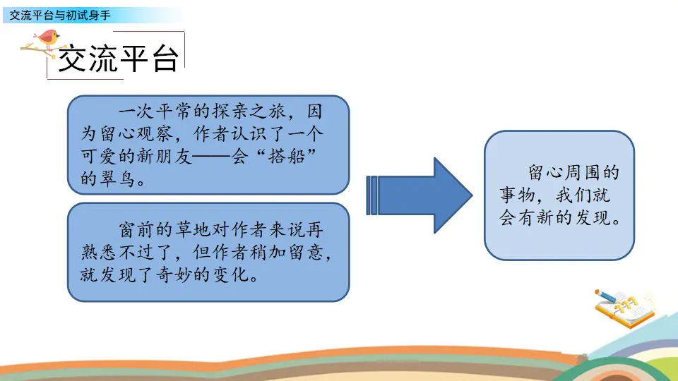 交流平台与初试身手（课件2）_05.webp
