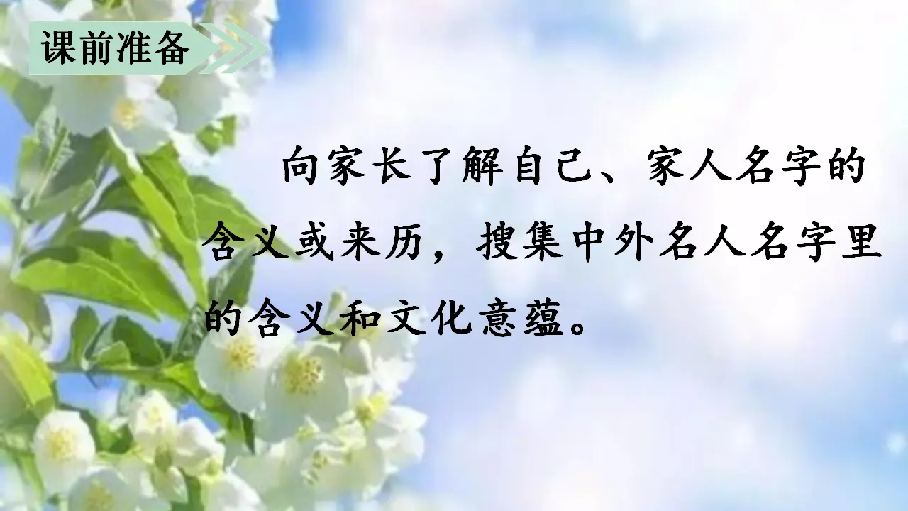 口语交际  名字里的故事（课件3）_01.webp