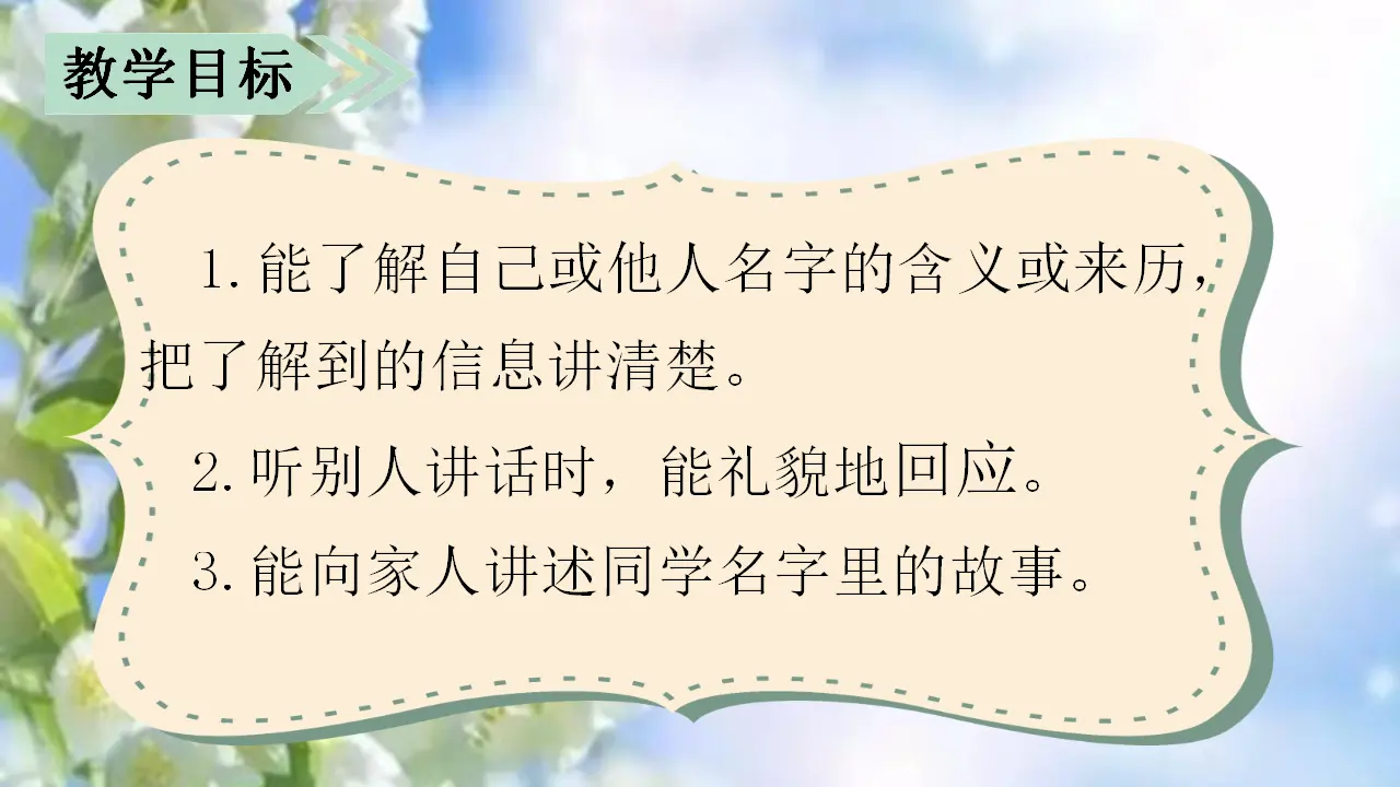 口语交际  名字里的故事（课件3）_03.webp