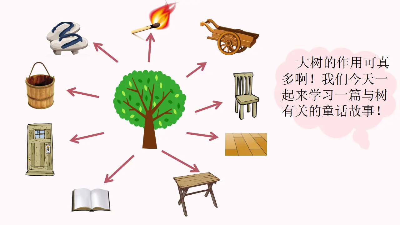 9.那一定会很好（课件3）_02.webp