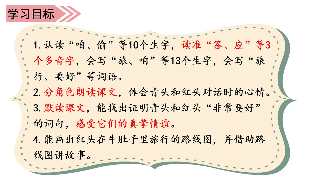 10.牛肚子里的旅行（课件3）_03.webp