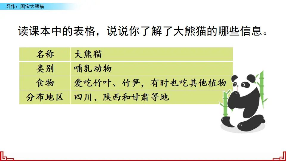 习作：国宝大熊猫（课件1）_05.webp