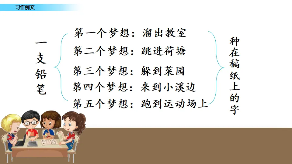 习作例文（课件1）_04.webp
