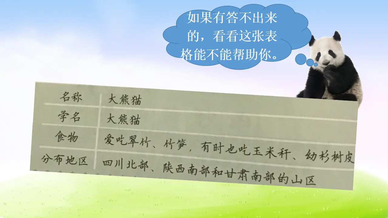 第七单元习作课件：国宝大熊猫（课件2）_05.webp