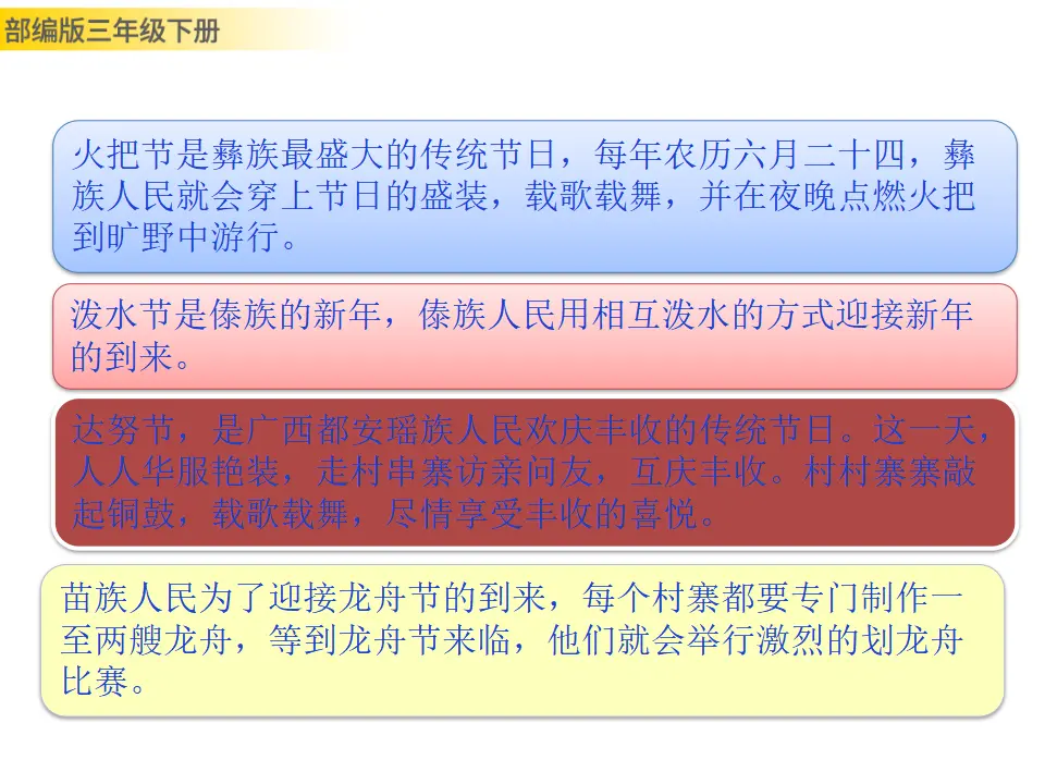 综合性学习：中华传统节日（课件3）_05.webp