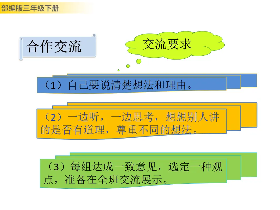 口语交际：该不该实行班干部轮流制（课件3）_03.webp