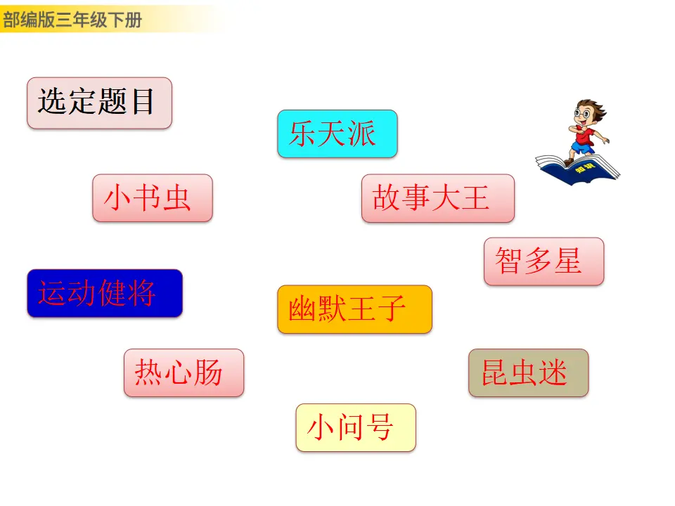 习作：身边那些有特点的人（课件3）_02.webp