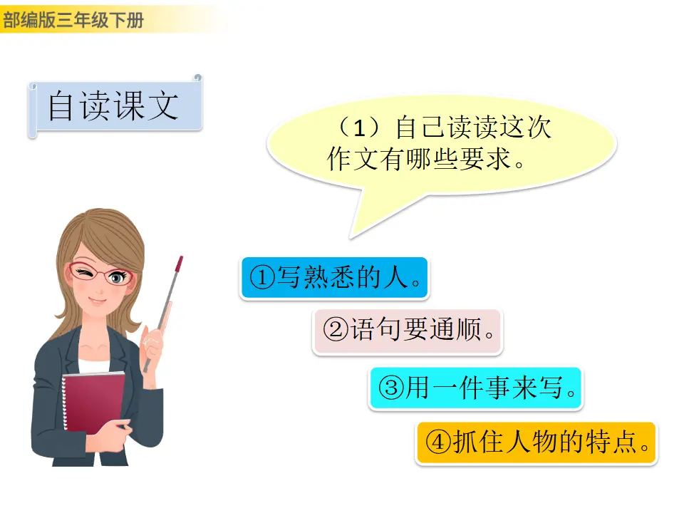 习作：身边那些有特点的人（课件3）_03.webp