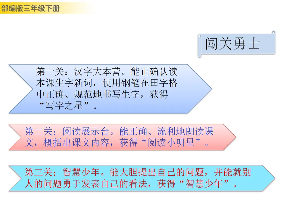 6 陶罐和铁罐（课件3）_04.webp