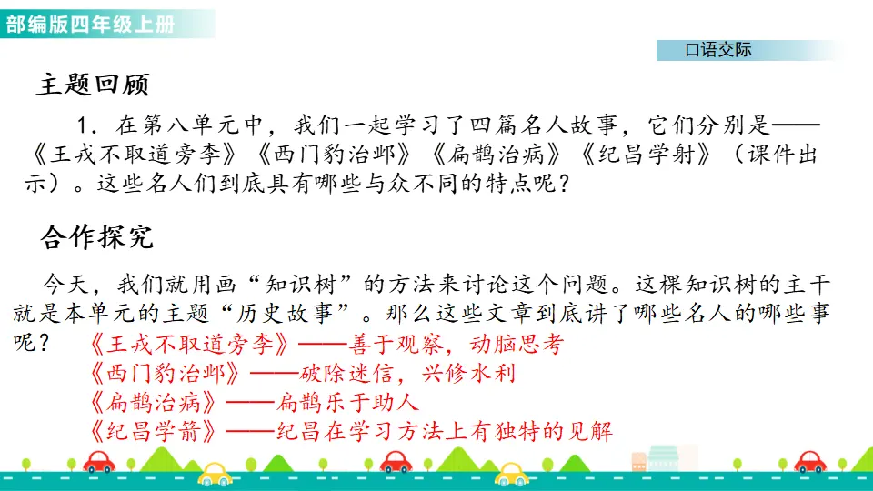 口语交际：讲历史人物故事（课件1）_02.webp