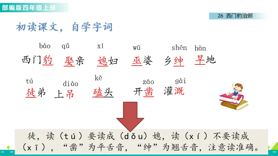 26 西门豹治邺（课件1）_03.webp