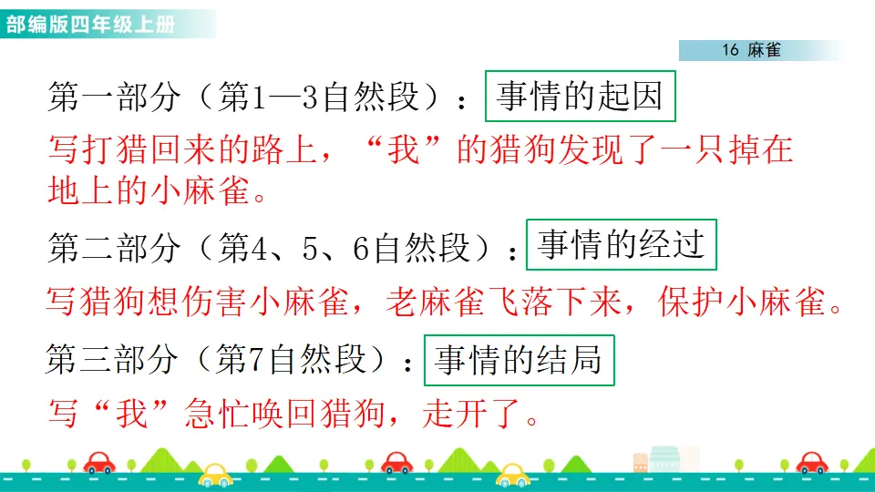 16 麻雀（课件1）_04.webp