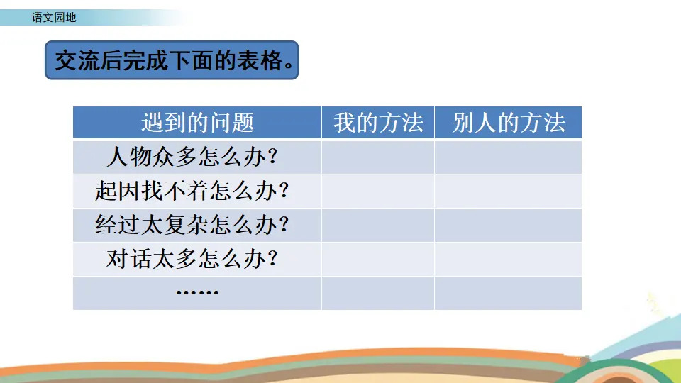 语文园地（课件2）_05.webp