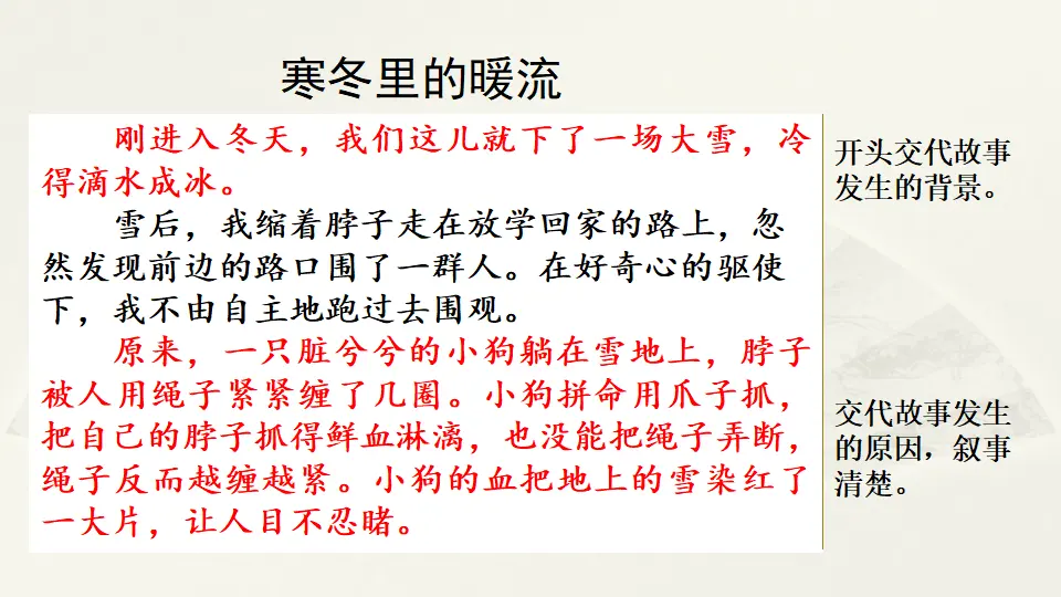 范文1：寒冬里的暖流（课件2）_01.webp