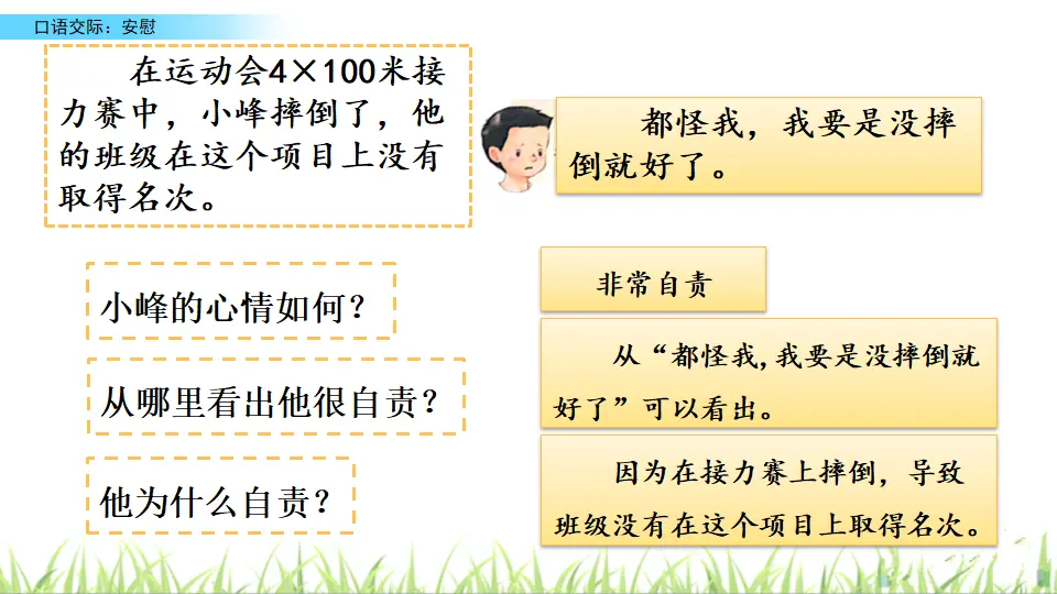 口语交际：安慰（课件2）_05.webp
